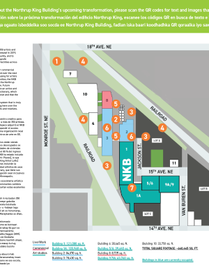 NKB Map & Intro