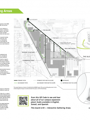 Interactive Gathering Areas