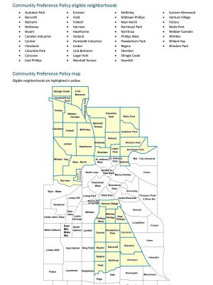 Community-Preference-Policy-Map.jpeg (490.37 KB)
