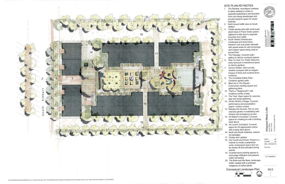 Landscape Plans