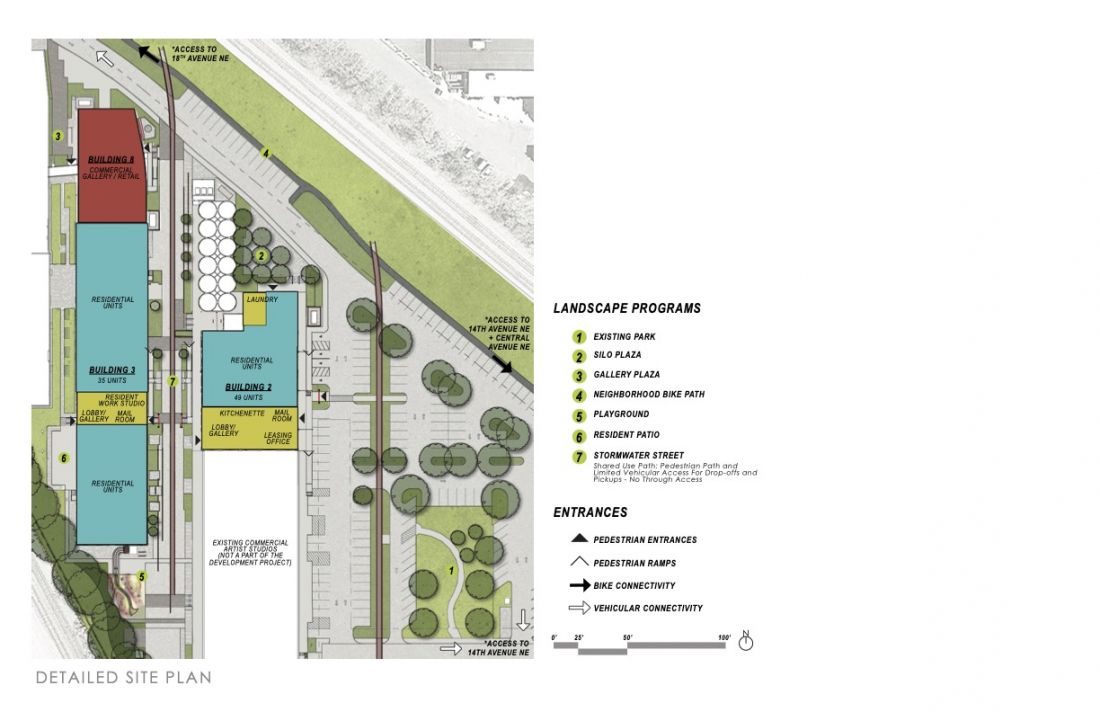 Plantings & Environmental Impact