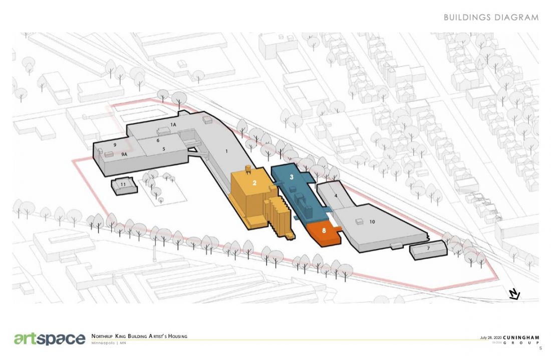 Connectivity & Accessibility