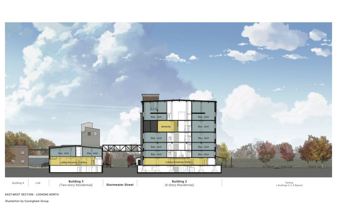 Artist Live/Work Apartments & Amenities